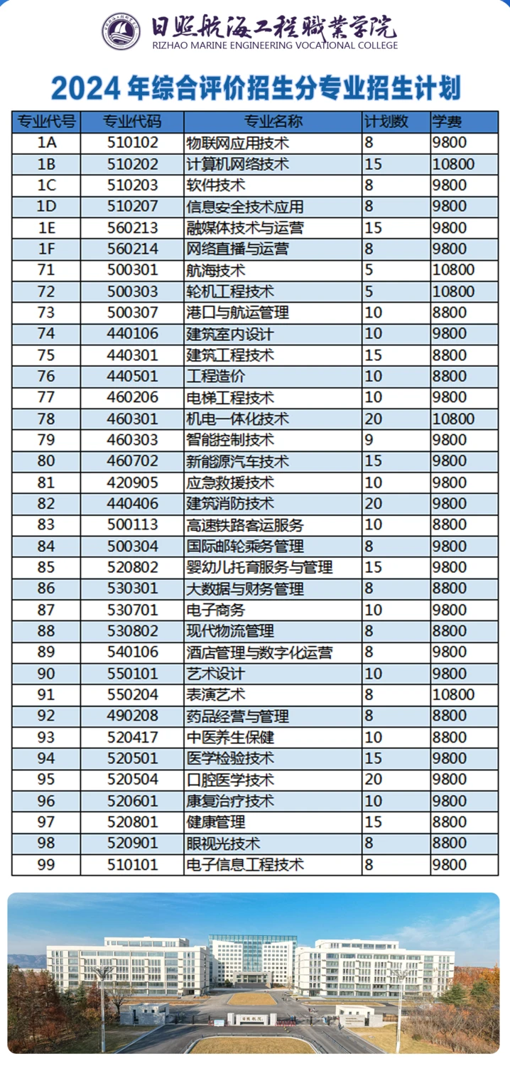 刻苦训练篮球时如何避免受伤的建议_2