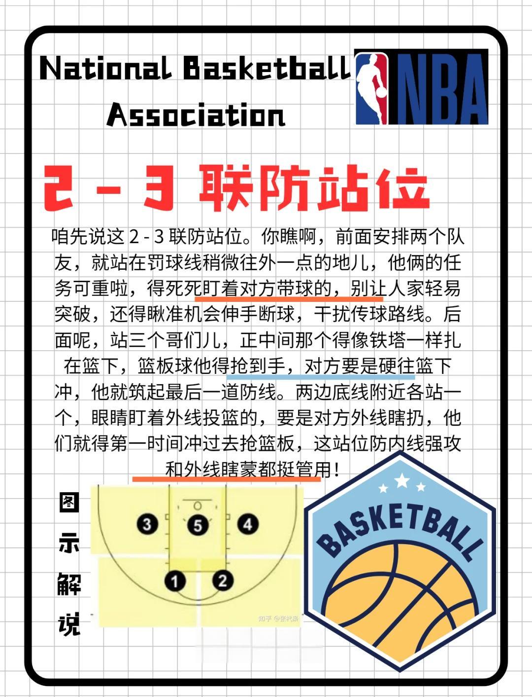 如何在篮球比赛中正确站位以提高防守效率
