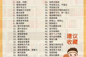 小学生参加篮球训练辅导的好处:提升技能与全面发展的关键