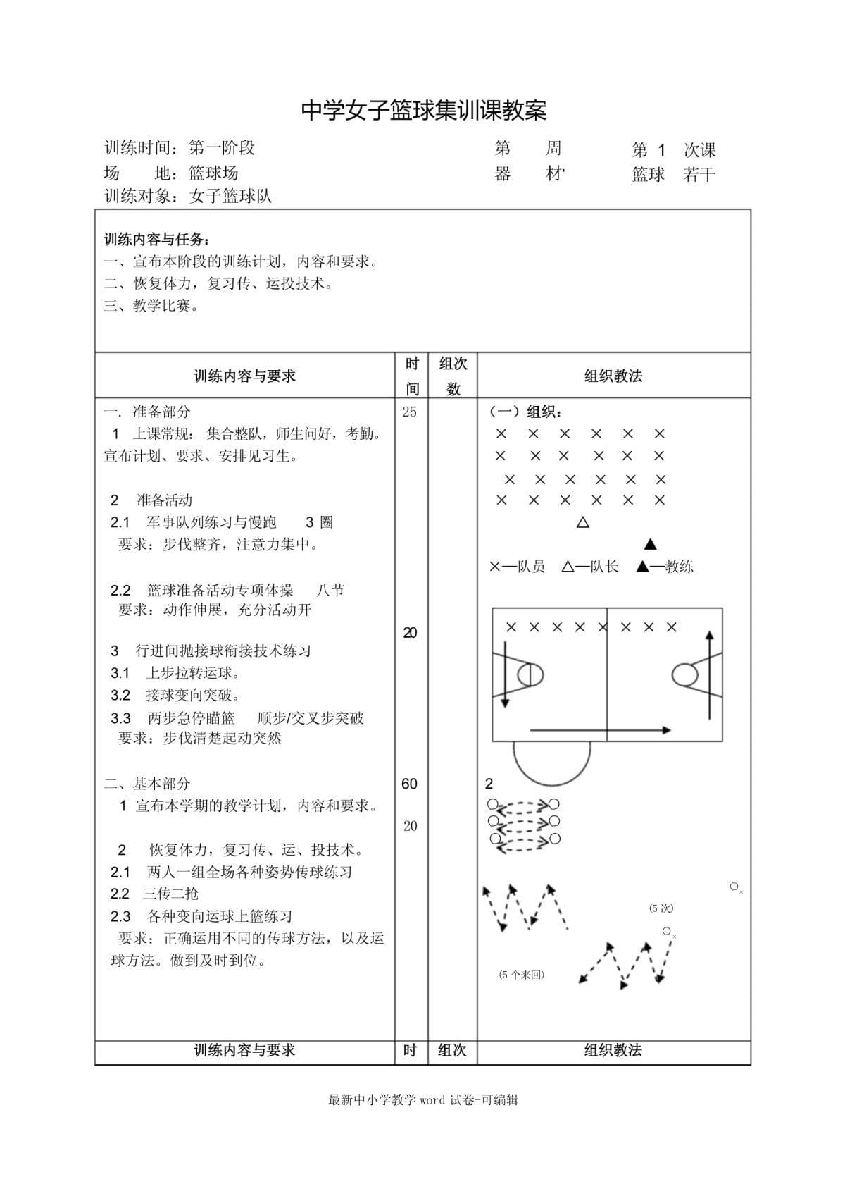 女性篮球运动员如何承担训练和发展职责